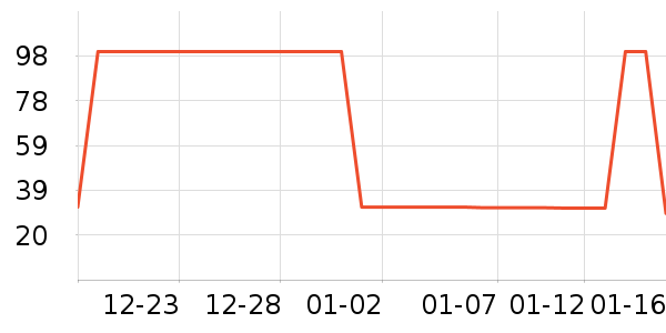 ��������Ĥ������ʷ�۸�