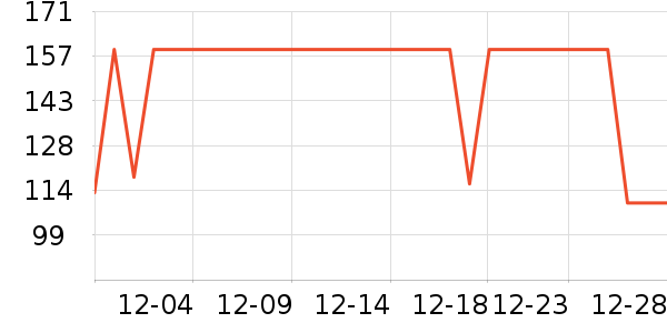 361���˶�Ь��ʷ�۸�