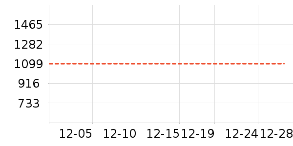 �˶�װ��ʷ�۸�