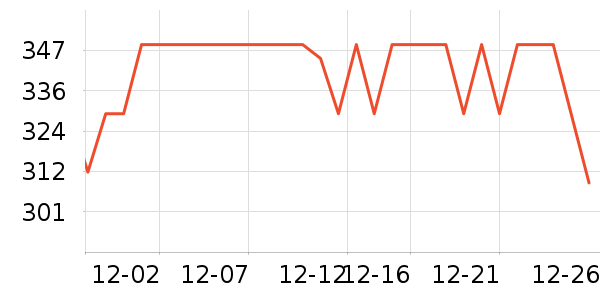 ��Ӱ׾���ʷ�۸�