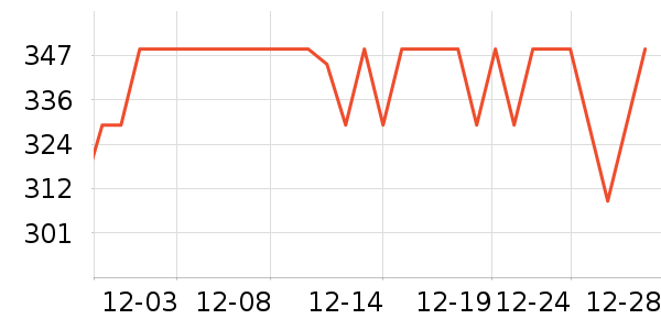 ��Ӱ׾���ʷ�۸�