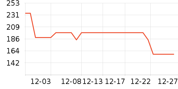 �����˶�Ь��ʷ�۸�