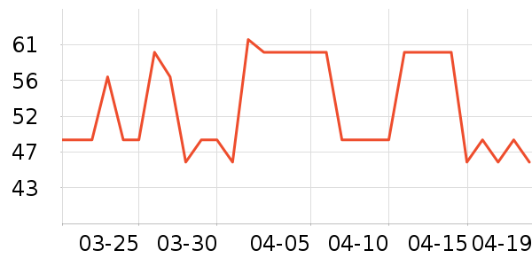 ������ʪ����ʷ�۸�