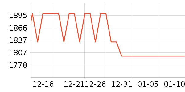 ���ı�����ʷ�۸�