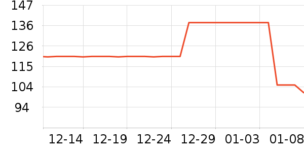 �����޹������ʷ�۸�