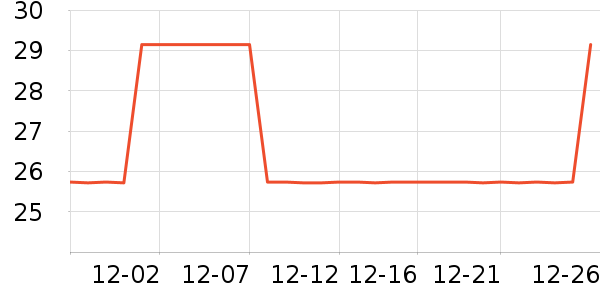 ��ϲ��Զ��/ҹ����/�����۾���ʷ�۸�