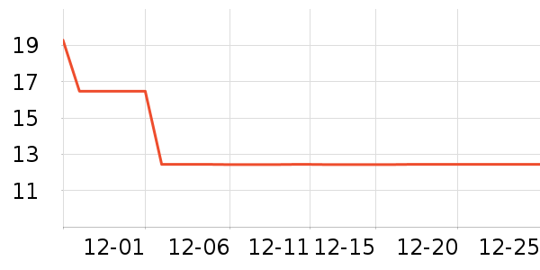 �����̿���/�̲���ʷ�۸�