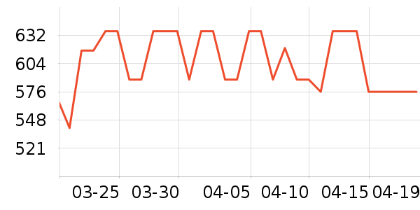 ����è����ʷ�۸�