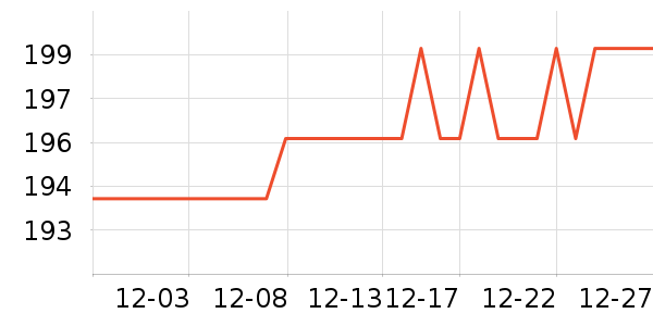 �����洹����Ʒ��ʷ�۸�