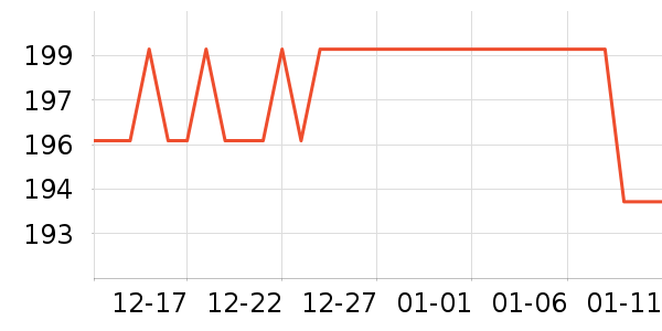 �����洹����Ʒ��ʷ�۸�