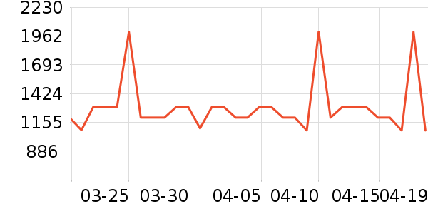 ����è����ʷ�۸�