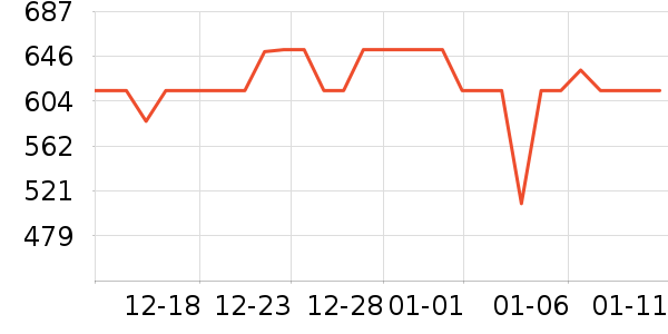 ����è����ʷ�۸�