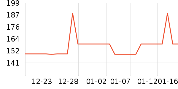 ��̤�˶�Ь��ʷ�۸�