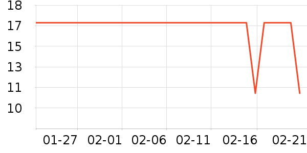 ���ǽ�������/�̲�/������ʷ�۸�