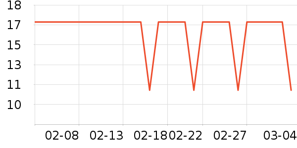 ���ǽ�������/�̲�/������ʷ�۸�