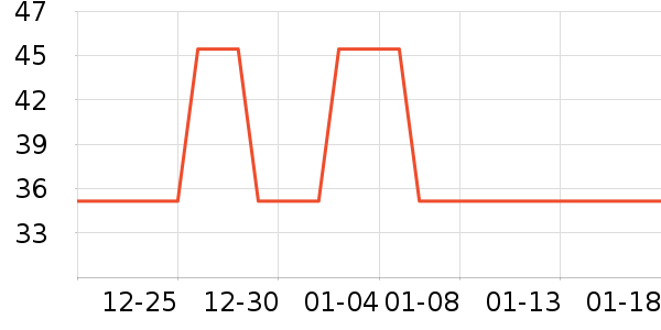 ����ϴ��ˮ��ʷ�۸�