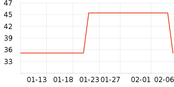 ϴ��ˮ��ʷ�۸�