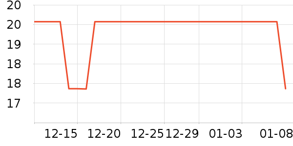 ��ͱ����綯��ˢ��ʷ�۸�