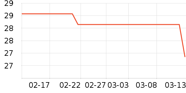 keeppley��ľ/ƴ����ʷ�۸�