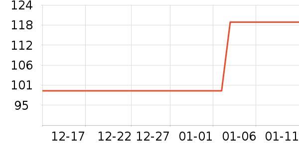 �ζร��ѩ��Ʒ��ʷ�۸�