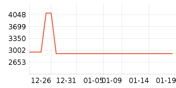 ɽˮ����/������ʷ�۸�