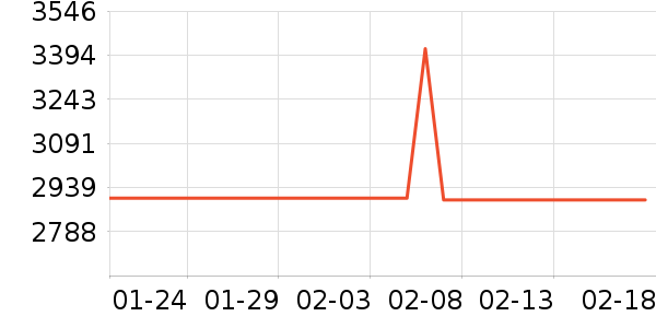 ɽˮ����/������ʷ�۸�