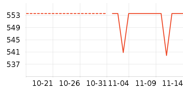 С�׿�����������ʷ�۸�