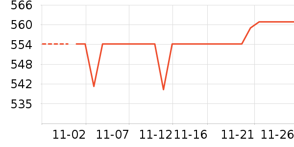 С�׿�����������ʷ�۸�