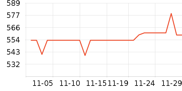 С�׿�����������ʷ�۸�