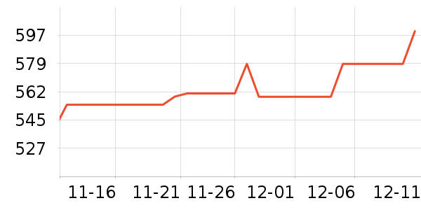С�׿�����������ʷ�۸�