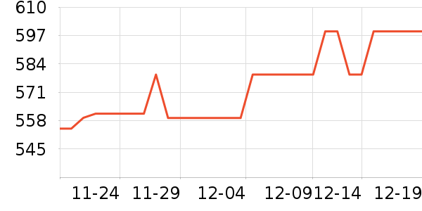 С�׿�����������ʷ�۸�