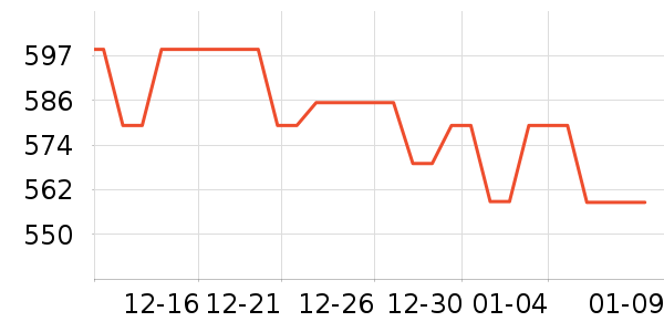 С�׿�����������ʷ�۸�