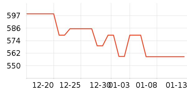 С�׿�����������ʷ�۸�