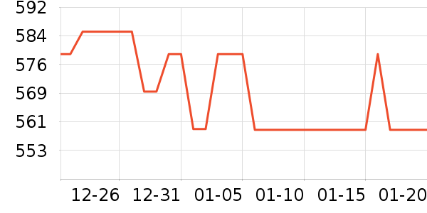 С�׿�����������ʷ�۸�