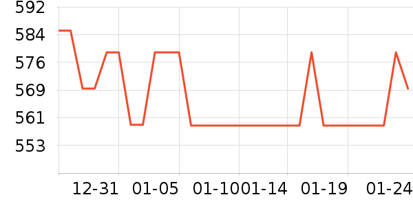 С�׿�����������ʷ�۸�