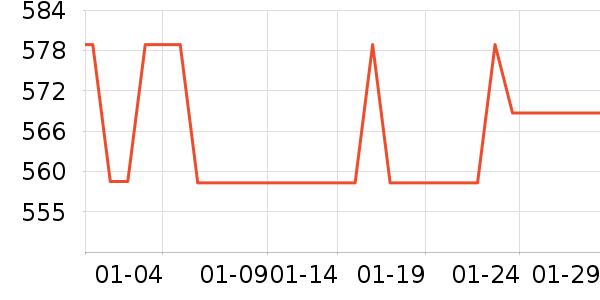 С�׿�����������ʷ�۸�