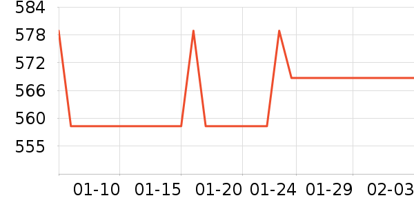 С�׿�����������ʷ�۸�