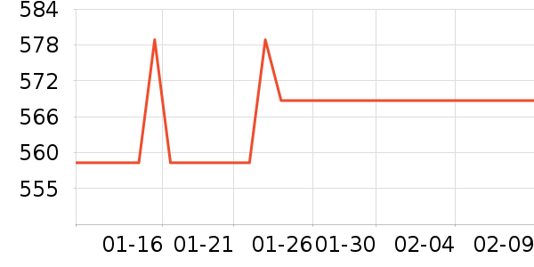 С�׿�����������ʷ�۸�