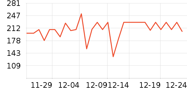 �����������̲�Ʒ��ʷ�۸�