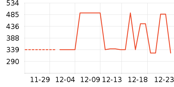 ��ά˹Ůʽţ�п�/���п�/�̿���ʷ�۸�