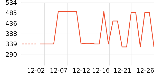 ��ά˹Ůʽţ�п�/���п�/�̿���ʷ�۸�