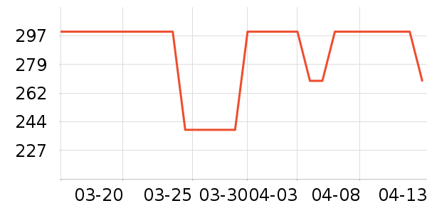 ޲�����˶����¿���ʷ�۸�