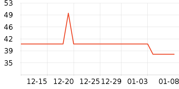 ������������ʷ�۸�