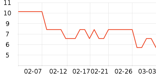 ʢ�Ĺ�����/���/�����ʷ�۸�