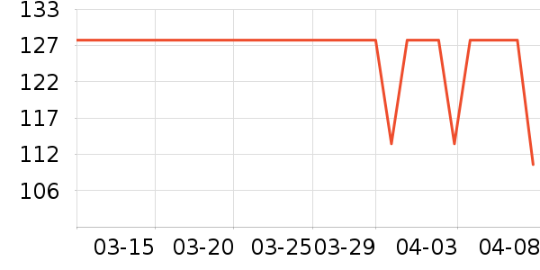 ��Ұ�������ʷ�۸�