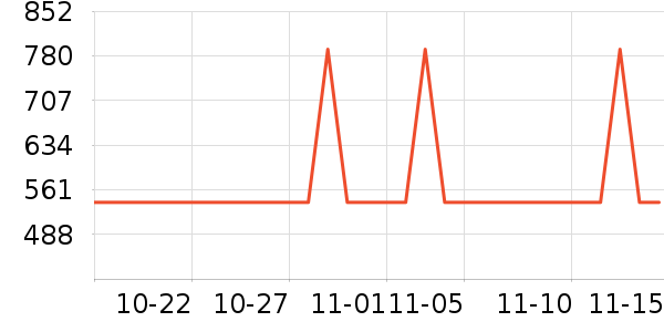 �¿�˹��ˮ����ʷ�۸�