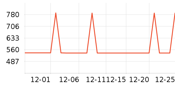 �¿�˹��ˮ����ʷ�۸�