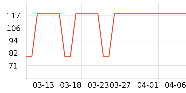 �ղ�������/�綯�ϰ���ʷ�۸�
