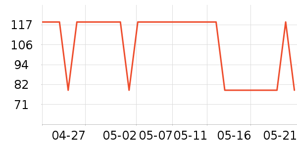 �ղ�������/�綯�ϰ���ʷ�۸�