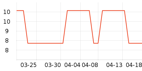 ��ѵ綯���������ʷ�۸�